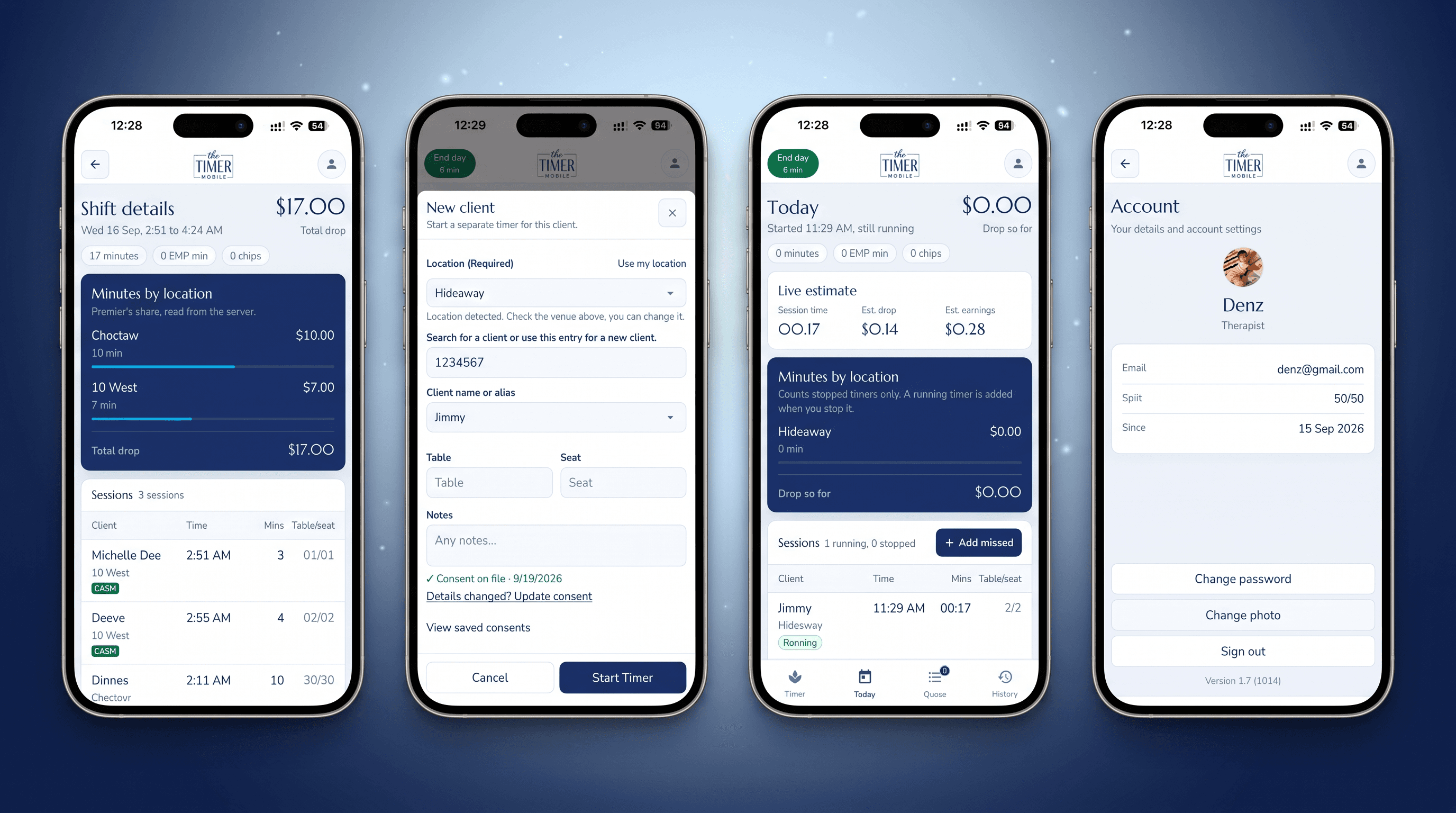 Premier Metrics shift detail