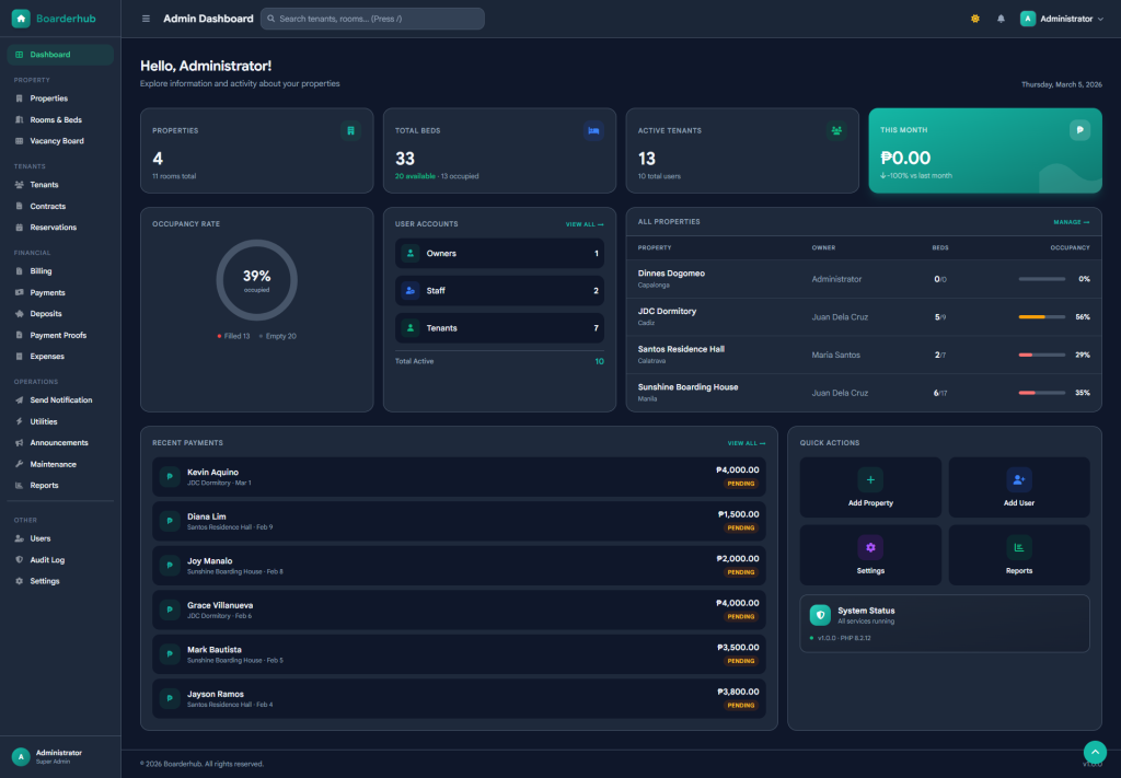 AdminDashboard_Dark_1773029872-2